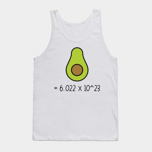 Avocado math puns Tank Top